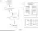 Fig. 02 - DIAGNOSTIC DEVICE FOR REMOTE CONSULTATIONS AND TELEMEDICINE