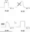 Fig. 08 - SYSTEMS, DEVICES, AND METHODS FOR ION BEAM MODULATION