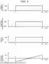 Fig. 07 - Charged Particle Beam Apparatus