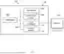 Fig. 02 - INTER-DEVICE CABLING MOVEMENT SYSTEM