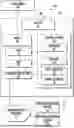 Fig. 01 - HYBRID POWER SYSTEMS AND METHODS