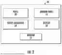 Fig. 03 - HYBRID POWER SYSTEMS AND METHODS