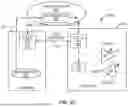 Fig. 06 - LINEARIZED FRONT-END OPERATION USING INFORMATION FROM BASEBAND CIRCUIT
