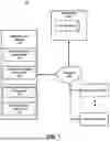 Fig. 02 - FACILITATING AUTHENTICATION USING STOCHASTIC-MODEL-DERIVED IMAGES