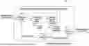 Fig. 01 - METHOD AND APPARATUS FOR RATE-CONTROL OF MEDIA STREAMS WITH SELECTABLE DISCRETE LEVELS OF QUALITY IN SELECTIVE FORWARDING UNITS