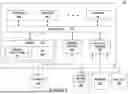 Fig. 06 - METHOD AND APPARATUS FOR RATE-CONTROL OF MEDIA STREAMS WITH SELECTABLE DISCRETE LEVELS OF QUALITY IN SELECTIVE FORWARDING UNITS