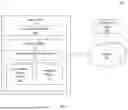 Fig. 02 - Communications Management for a Communication Platform