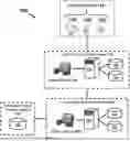 Fig. 01 - CALLER VERIFICATION VIA CARRIER METADATA