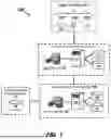Fig. 02 - CALLER VERIFICATION VIA CARRIER METADATA