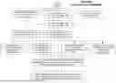 Fig. 01 - METHODS AND SYSTEM FOR CREATING PRINTABLE PHOTOBOOKS AND MANAGING MEDIA