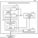 Fig. 01 - INFORMATION PROCESSING DEVICE, INFORMATION PROCESSING METHOD, AND PROGRAM