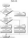 Fig. 07 - INFORMATION PROCESSING DEVICE, INFORMATION PROCESSING METHOD, AND PROGRAM