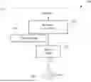 Fig. 01 - METHOD OF OPERATING IMAGING APPARATUS FOR LOADING REDUCTION