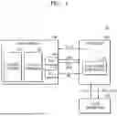 Fig. 02 - LOW POWER SENSOR, PROCESSOR, AND DATA PROCESSING SYSTEM INCLUDING THE SENSOR AND THE PROCESSOR