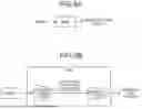 Fig. 08 - INFORMATION PROCESSING APPARATUS, INFORMATION PROCESSING METHOD, INFORMATION PROCESSING PROGRAM, AND INFORMATION PROCESSING SYSTEM