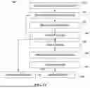Fig. 16 - HYBRID IMAGE SENSORS WITH ADJUSTABLE CONTRAST THRESHOLDS