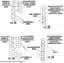 Fig. 03 - SERVER FOR SENDING NEW APPLICATION PORTIONS TO MOBILE WIRELESS COMMUNICATIONS DEVICES AND RELATED METHODS