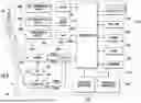 Fig. 08 - SERVER FOR SENDING NEW APPLICATION PORTIONS TO MOBILE WIRELESS COMMUNICATIONS DEVICES AND RELATED METHODS