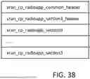 Fig. 37 - SYSTEM, METHOD, AND APPARATUS FOR PROVIDING OPTIMIZED NETWORK RESOURCES