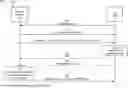 Fig. 01 - TECHNIQUES FOR A REFERENCE SIGNAL FOR ON-DEMAND BROADCAST COMMUNICATIONS
