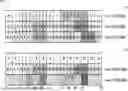 Fig. 01 - SS/PBCH BLOCK PATTERNS
