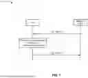 Fig. 08 - CONFIGURED GRANT SMALL DATA TRANSMISSIONS IN AN UNLICENSED SPECTRUM