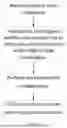 Fig. 04 - TIME SYNCHRONIZATION METHOD FOR WIRELESS LOAD TESTING SYSTEM