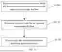 Fig. 07 - METHODS AND APPARATUSES FOR COMMUNICATING SYSTEM INFORMATION, AND READABLE STORAGE MEDIUMS