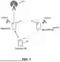 Fig. 02 - TIME COMPENSATION VIA SIDELINK RELAY IN TELECOMMUNICATION SYSTEMS
