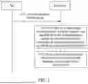 Fig. 02 - CLOCK SIGNAL PROCESSING METHOD, APPARATUS, AND WIRELESS DISTRIBUTION SYSTEM