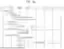 Fig. 07 - COMMUNICATION RELATED TO NETWORK SLICES