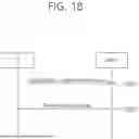 Fig. 24 - COMMUNICATION RELATED TO NETWORK SLICES