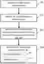 Fig. 01 - METHODS AND APPARATUSES OF RESOURCE ALLOCATION FOR SIDELINK COMMUNICATION