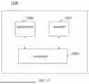 Fig. 09 - METHODS AND APPARATUSES OF RESOURCE ALLOCATION FOR SIDELINK COMMUNICATION