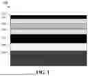 Fig. 02 - MICRO LED, MICRO LED DISPLAY PANEL AND EPITAXIAL STRUCTURE