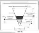 Fig. 07 - FLUID LOSS ESTIMATION BASED ON WEIGHT OF MEDICAL ITEMS