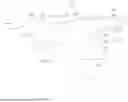 Fig. 24 - Externally Applied Intrapartum Support Device