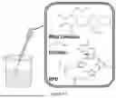 Fig. 10 - LIGHT-ACTIVATABLE, SUSTAINED-EXPOSURE ETHANOL INJECTION