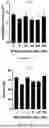 Fig. 23 - LIGHT-ACTIVATABLE, SUSTAINED-EXPOSURE ETHANOL INJECTION
