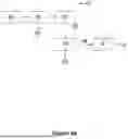 Fig. 13 - METHOD AND APPARATUS FOR PROCESSING MAGNETITE