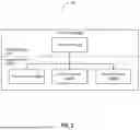 Fig. 03 - HIERARCHICAL POWER CONTROL