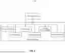 Fig. 04 - HIERARCHICAL POWER CONTROL