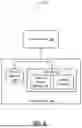 Fig. 05 - HIERARCHICAL POWER CONTROL