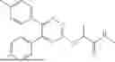 Fig. 746 - New Coolants, and Preparations Containing Same
