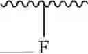 Fig. 167 - ORGANIC ELECTROLUMINESCENT MATERIALS AND DEVICES