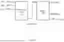 Fig. 02 - APPARATUSES, METHODS AND SYSTEMS FOR YIELD INCREASE IN A KRAFT COOKING PLANT