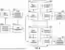 Fig. 09 - SYSTEM AND METHOD FOR DATA-DRIVEN HYDROCARBON FLUID PROPERTY PREDICTION USING PHYSICS-BASED AND CORRELATION MODELS