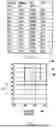 Fig. 07 - GAS TURBINE ENGINE
