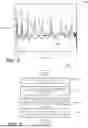 Fig. 07 - ABSORBER FOR ABSORBING A VIBRATION ACTING UPON A STRUCTURE AND METHOD FOR MAKING THE SAME