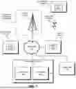 Fig. 02 - REAL-TIME TRAFFIC MANAGEMENT OF TRAFFIC AND TRAFFIC-LIGHT PATTERNS